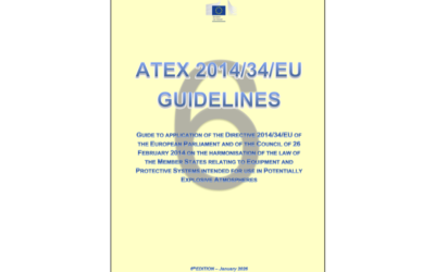 6 edycja poradnika ATEX (2026)